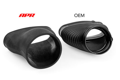 APR Intake System | Audi RS6 Avant C8 (21-26) (CI100050)