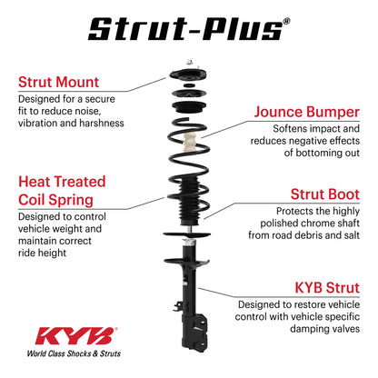 KYB 02-08 Chevrolet Trailblazer LT / 03-08 Isuzu Ascender / 04-07 Buick Rainier Strut Plus - Front