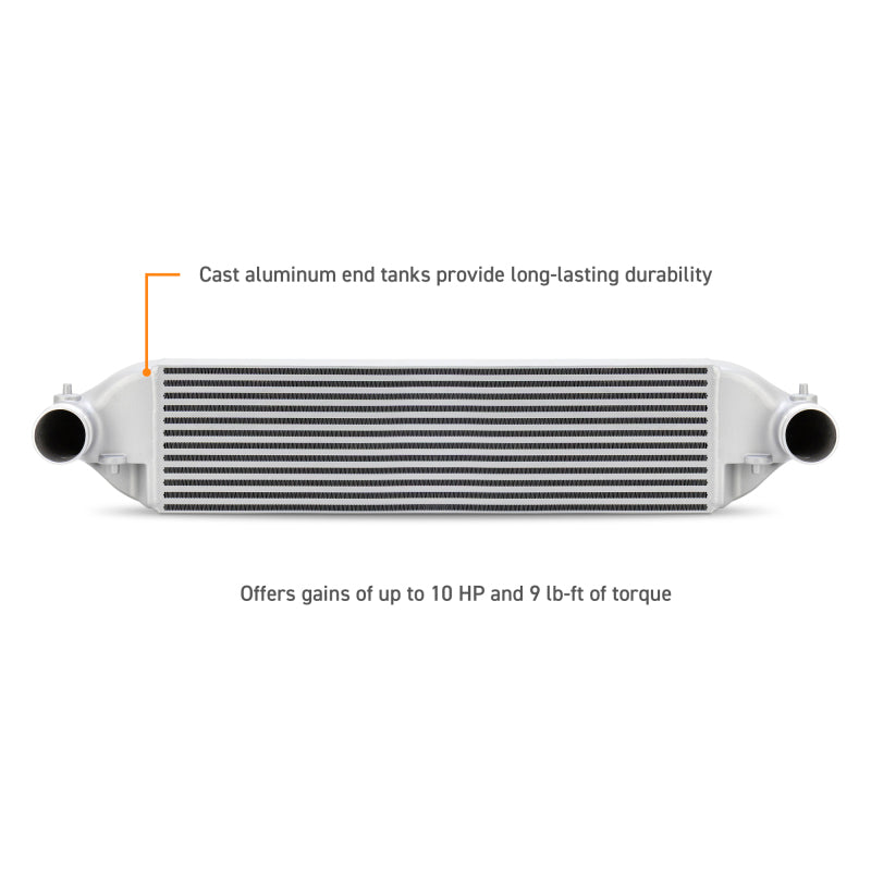 Mishimoto MMINT-CTR-23KSLRD Intercooler Kit Red 23+ Honda Civic Type R