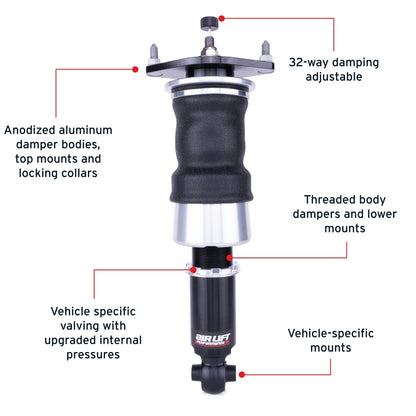 Air Lift Performance 12-25mm Rear Air Suspension Kit | Subaru BRZ / Toyota GT86 (12-20) (76506)