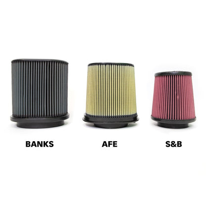 Banks Power 18-20 Jeep 3.6L Wrangler Ram-Air Intake System - Dry Filter | Jeep Wrangler (18-20) (41843-D)