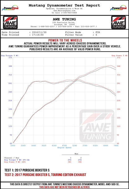 AWE Tuning Track Edition Exhaust - Diamond Black Tips for Porsche 718 Boxster / Cayman (3010-33048)