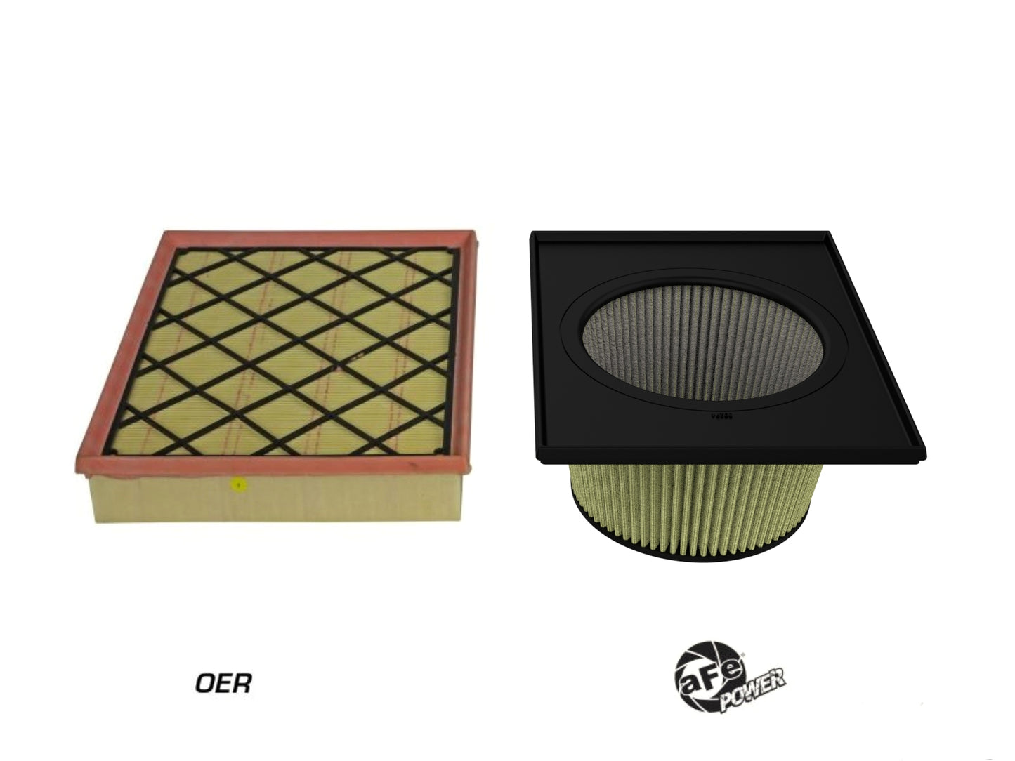 aFe Magnum FLOW IRF Air Filter | Ford Ranger L&XL XLT (19-21) (73-80294)