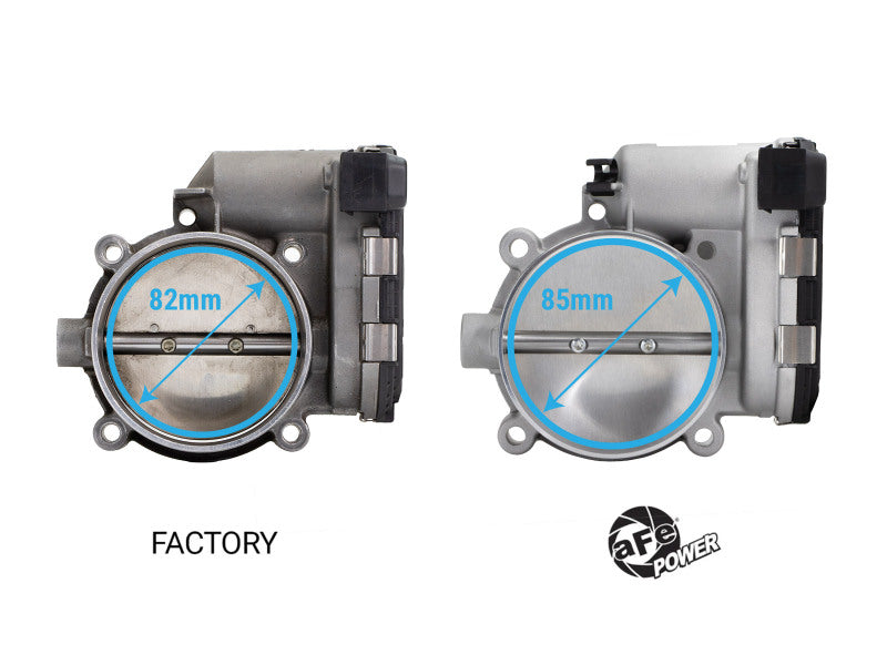 aFe 46-39120 Throttle Body 85mm for Porsche 911 05-19 (997/991) H6-3.4L/3.6L/3.8L/4.0L