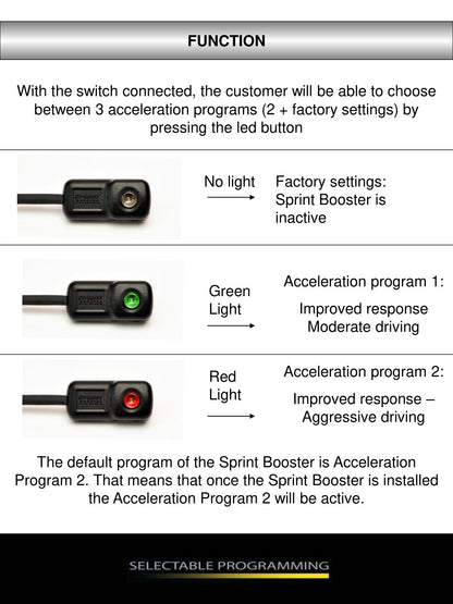 aFe Power Sprint Booster | Ford Trucks V6/V8/V10 (10-17) (77-13001)