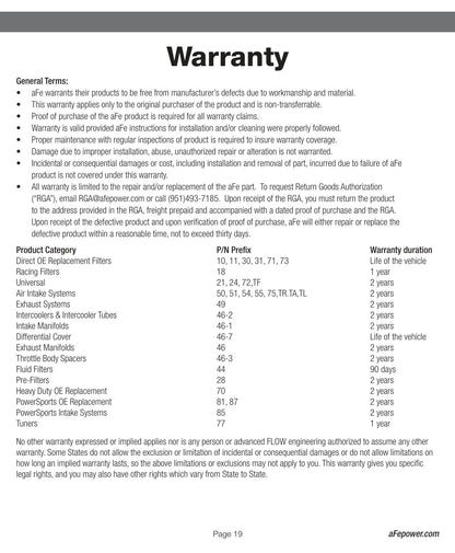 aFe SCORCHER HD Power Module | Dodge Ram 6.7L L6 Diesel (13-16) (77-42009)