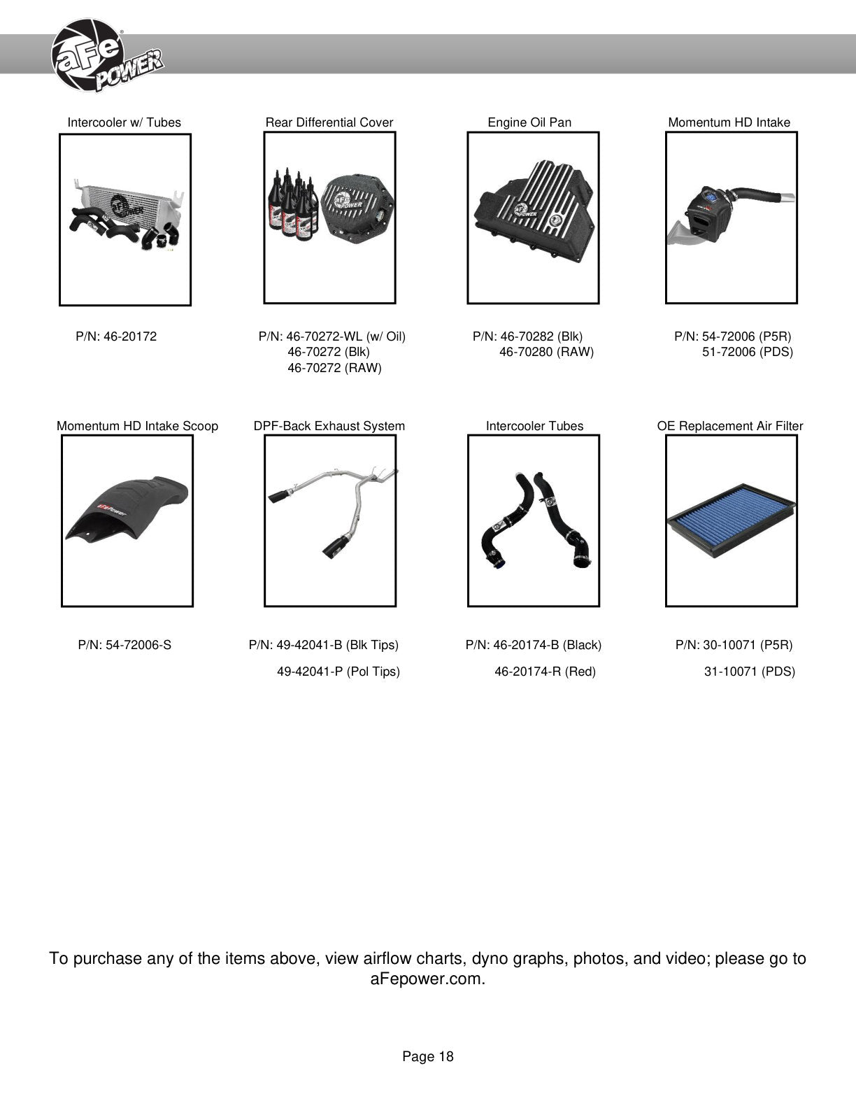 aFe Scorcher GT Module | Dodge 09-18 Ram 1500/3500 (77-42012)