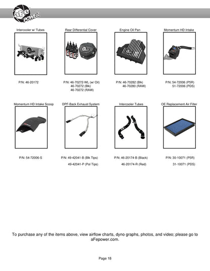 aFe Scorcher GT Module | Dodge 09-18 Ram 1500/3500 (77-42012)