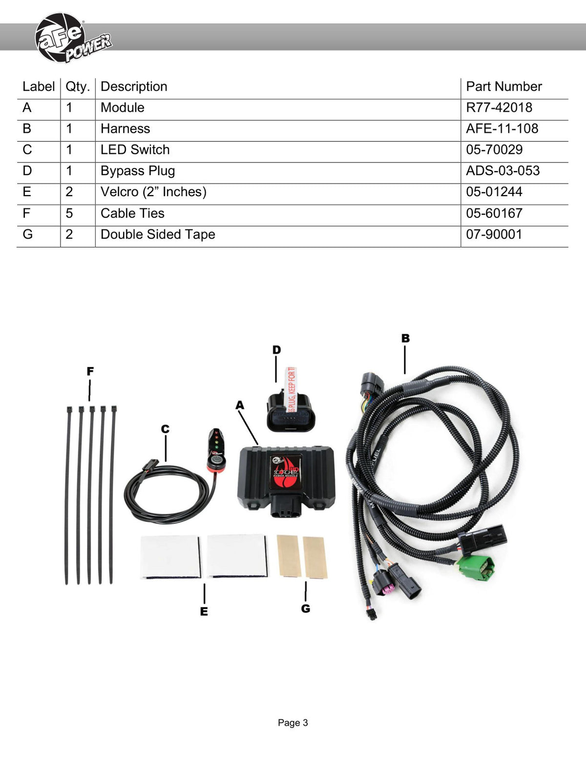 aFe 77-42018 HD Power Module For RAM 2500/3500 25+