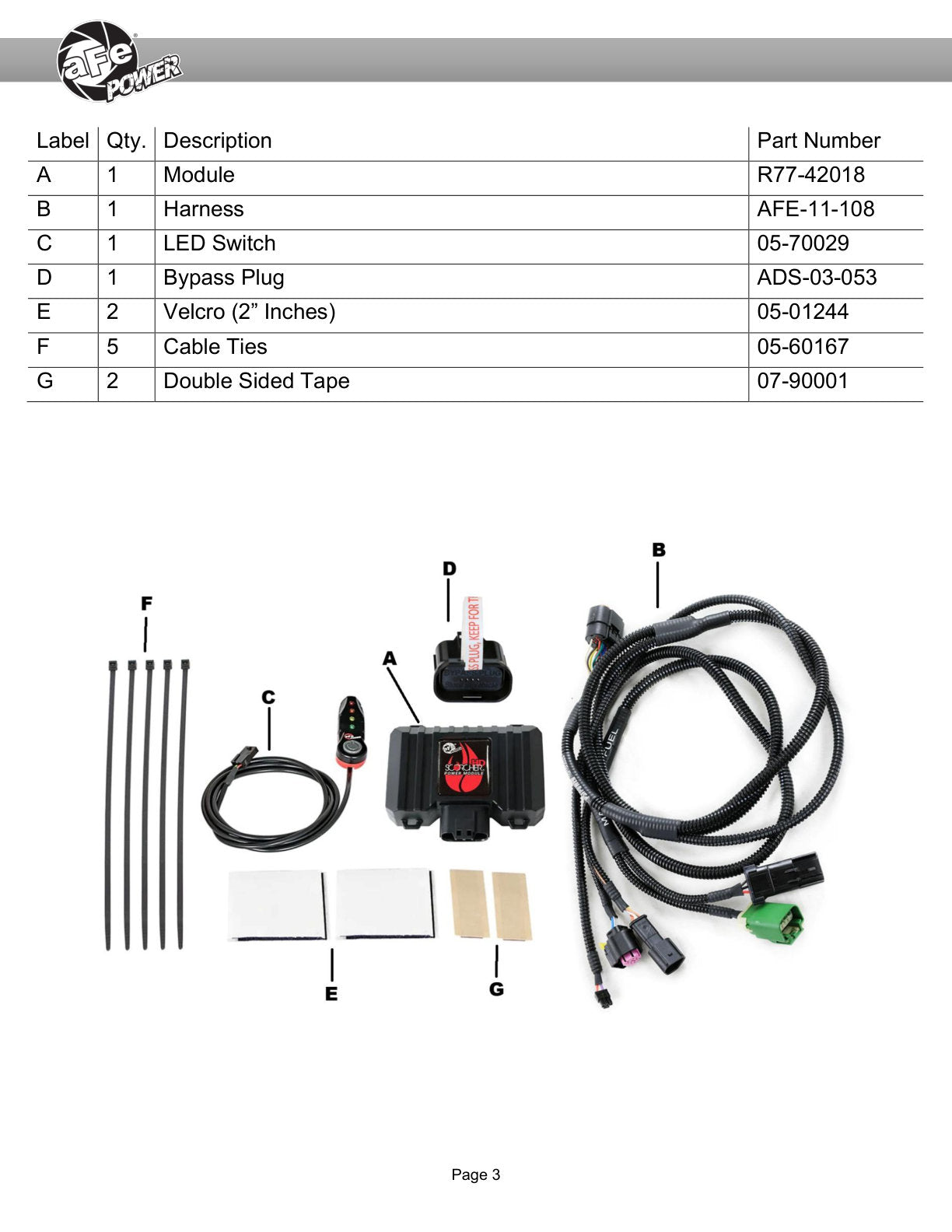aFe 77-42018 HD Power Module For RAM 2500/3500 25+