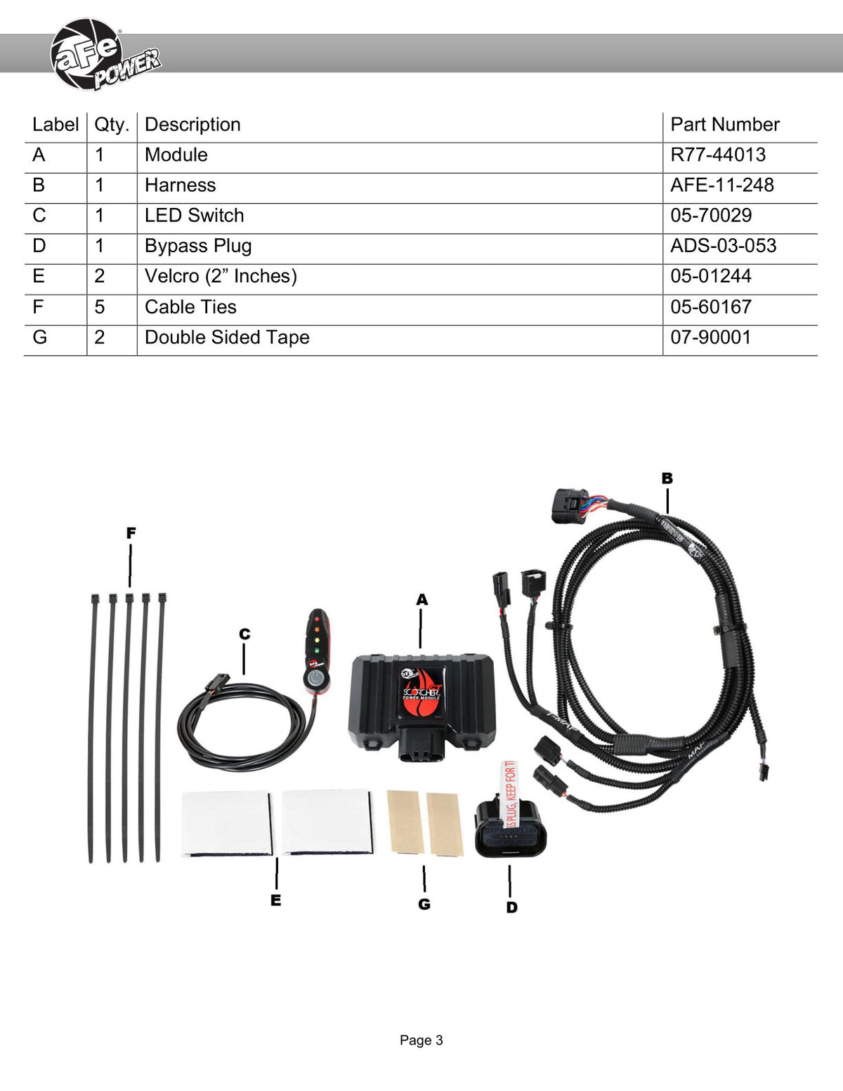 aFe 77-44013 GT Power Module For GM Trucks 19-26 L4-2.7L
