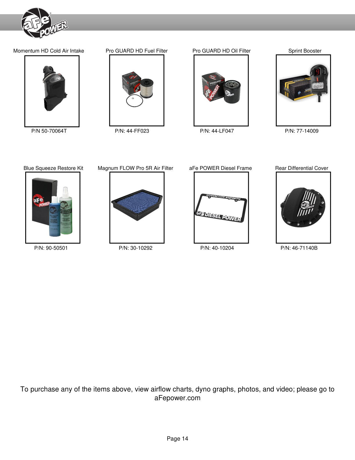 aFe Scorcher HD Power Package | GM Duramax 20-21 (21+) (77-44014)