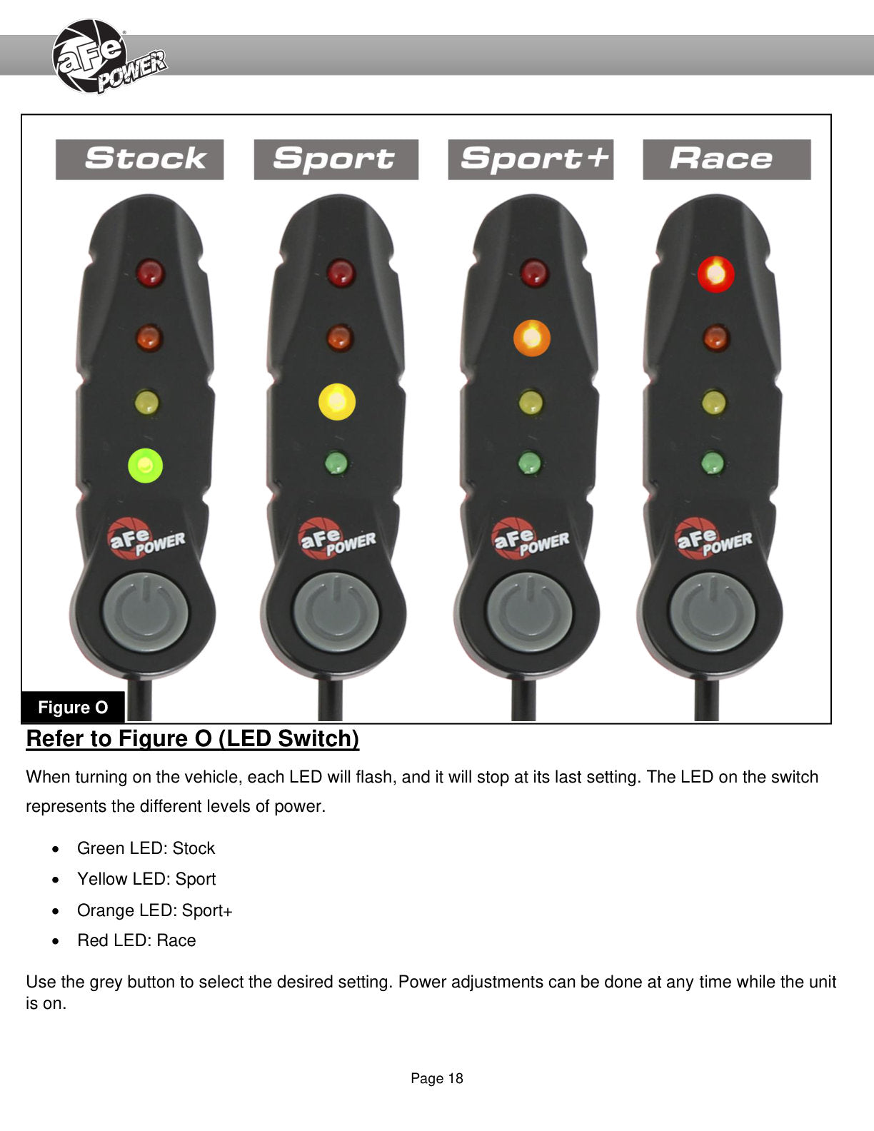 aFe SCORCHER Power Module | GM Trucks/SUVs 19-26 (77-44015)