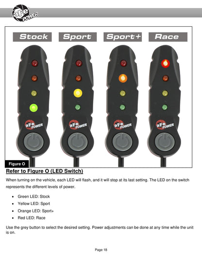aFe SCORCHER Power Module | GM Trucks/SUVs 19-26 (77-44015)