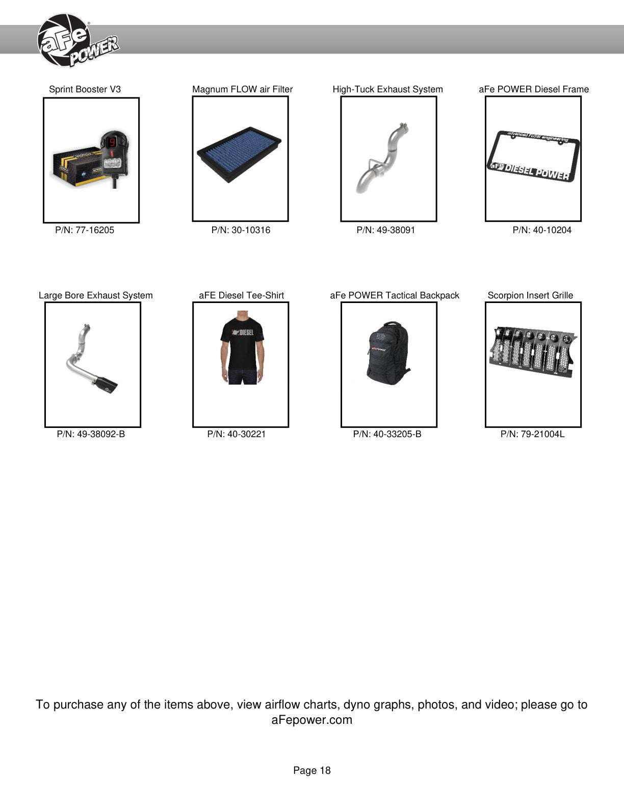 aFe SCORCHER HD Module | Jeep Wrangler/Gladiator, Dodge 1500/ RAM 1500/ TRX (77-46207)