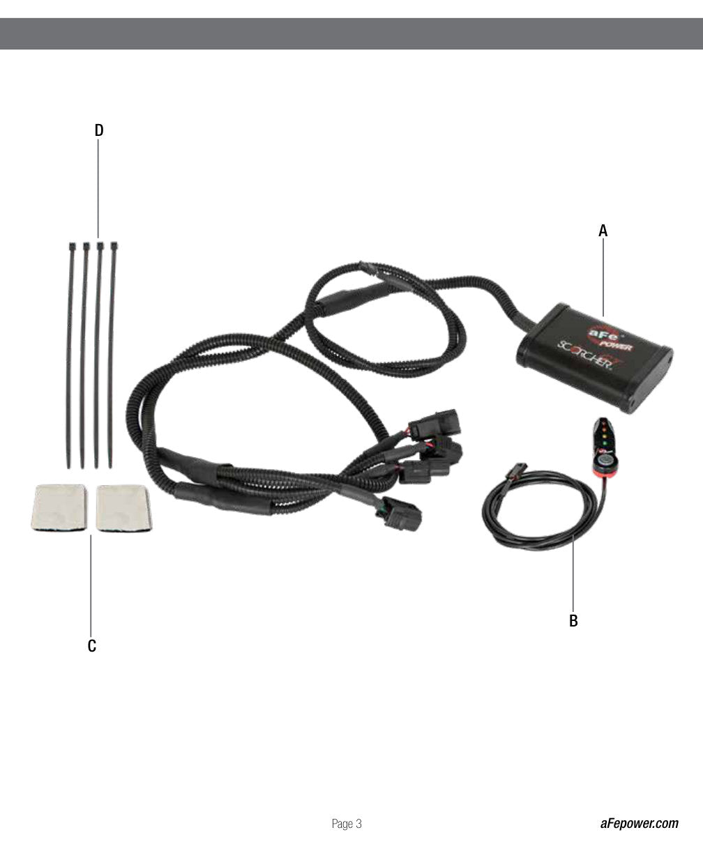 aFe Scorcher Module | Honda Civic/Accord/Type R/Integra (13-26) (77-46601)