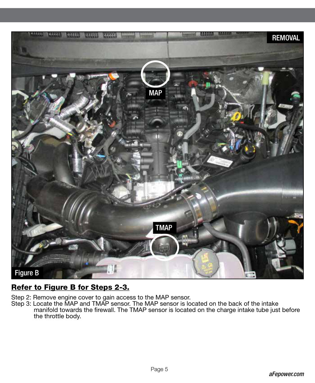 aFe Scorcher Blue Module | Ford F-150 Raptor 2015-26 (77-83023)