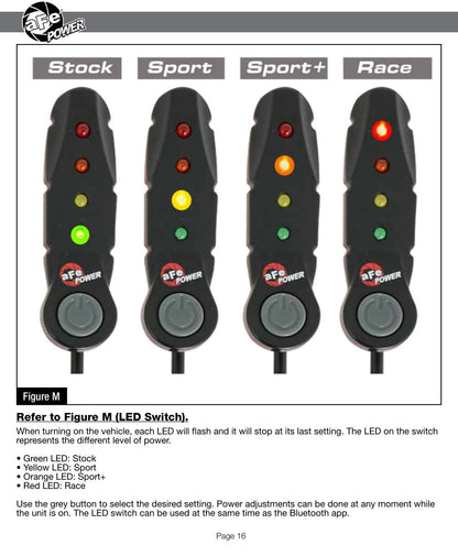 aFe Scorcher Blue Module | Ford F-150 Raptor 2015-26 (77-83023)
