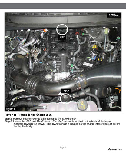 aFe Scorcher Blue Module | Ford F-150/Expedition (07-26) (77-83025)