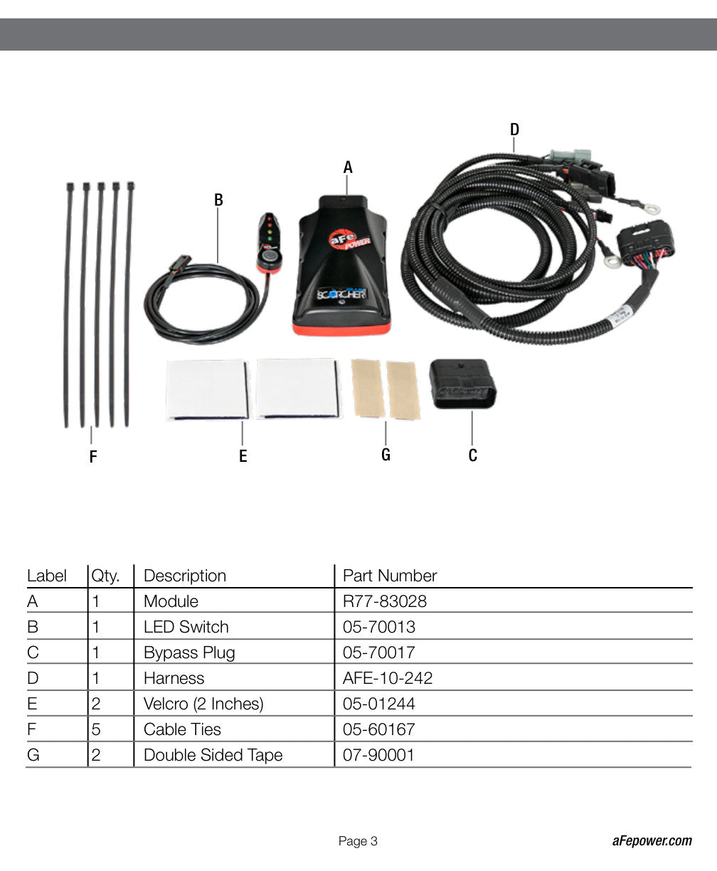 aFe SCORCHER Power Module | Ford F-150 (15-20,21+ V6-3.0L) (77-83028)
