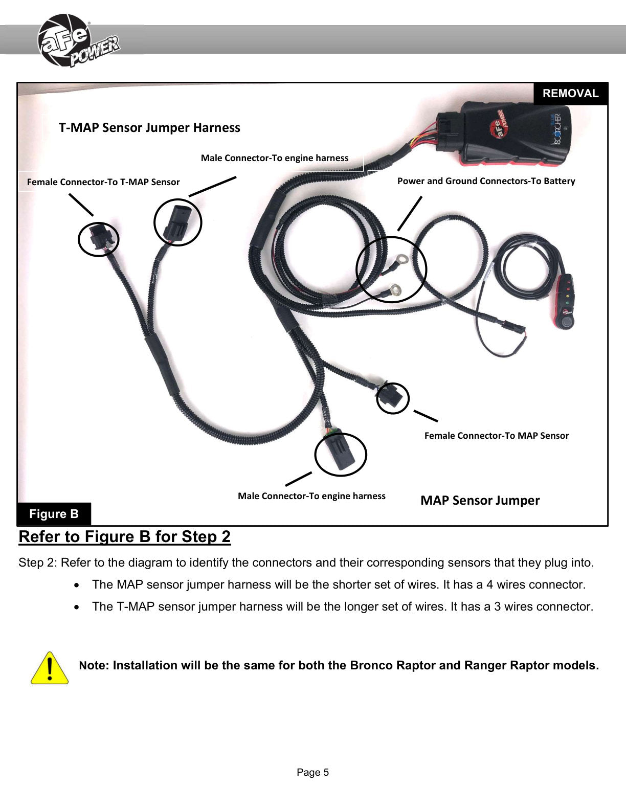aFe Scorcher Blue Power Module | Ford Bronco Raptor 21-26 (77-83050)