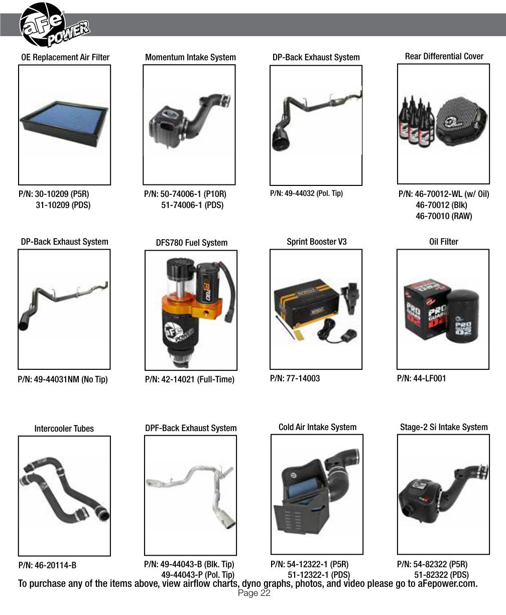 aFe SCORCHER BLUE Bluetooth Capable Power Module | GM Diesel Trucks 6.6L V8 LML (15.5-16) (77-84008)