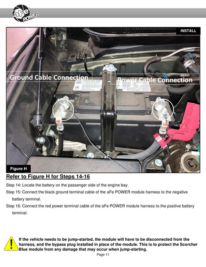 aFe Scorcher Blue Module | Toyota Tacoma/4Runner (84-26) (77-86015)