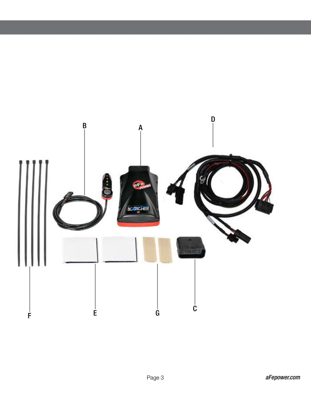 aFe SCORCHER BLUE Bluetooth Capable Power Module | Jeep Wrangler JL 18-21 (77-86206)