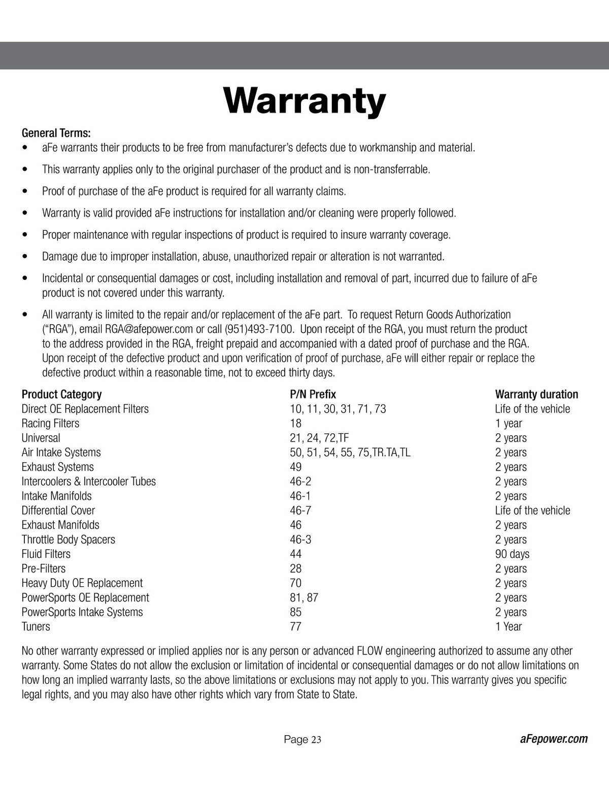 aFe SCORCHER BLUE Bluetooth Capable Power Module | Jeep Wrangler JL 18-21 (77-86206)