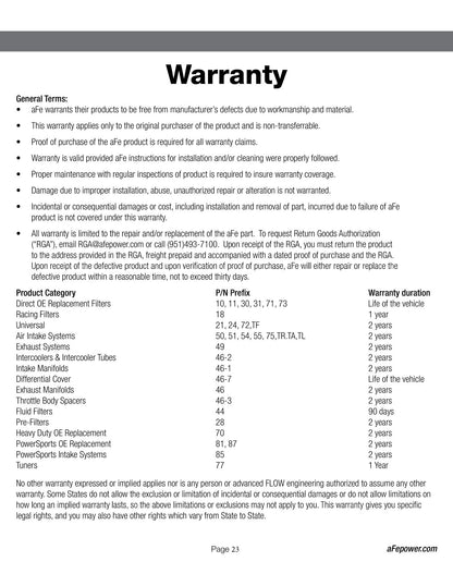 aFe SCORCHER BLUE Bluetooth Capable Power Module | Jeep Wrangler JL 18-21 (77-86206)