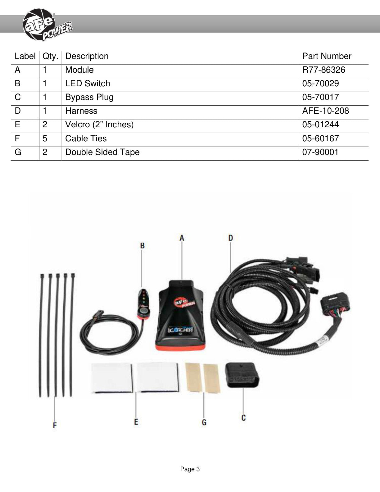 aFe Scorcher Bluetooth Power Module | BMW M3/M4 (G80/G82/G83) L6-3.0L TT S58 (77-86326)
