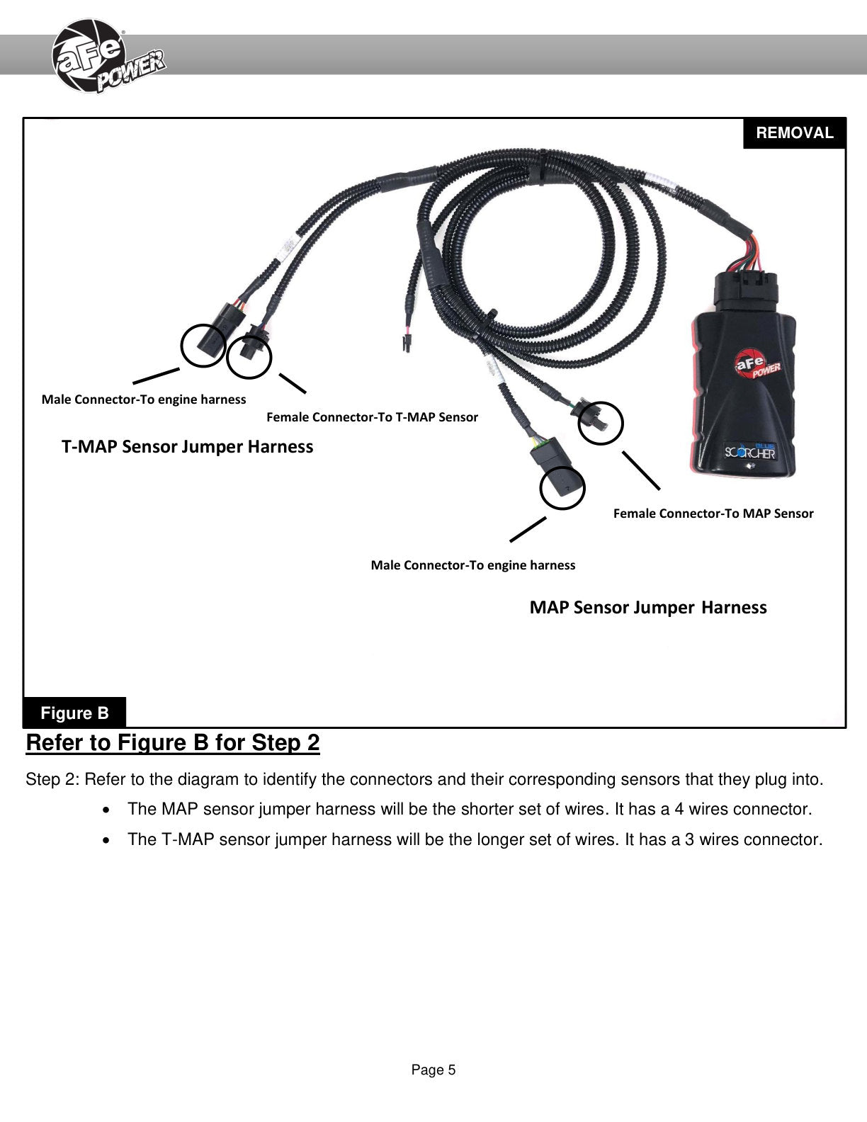 aFe Scorcher Bluetooth Power Module | BMW M3/M4 (G80/G82/G83) L6-3.0L TT S58 (77-86326)