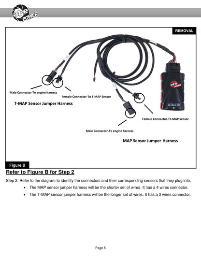 aFe Scorcher Bluetooth Power Module | BMW M3/M4 (G80/G82/G83) L6-3.0L TT S58 (77-86326)