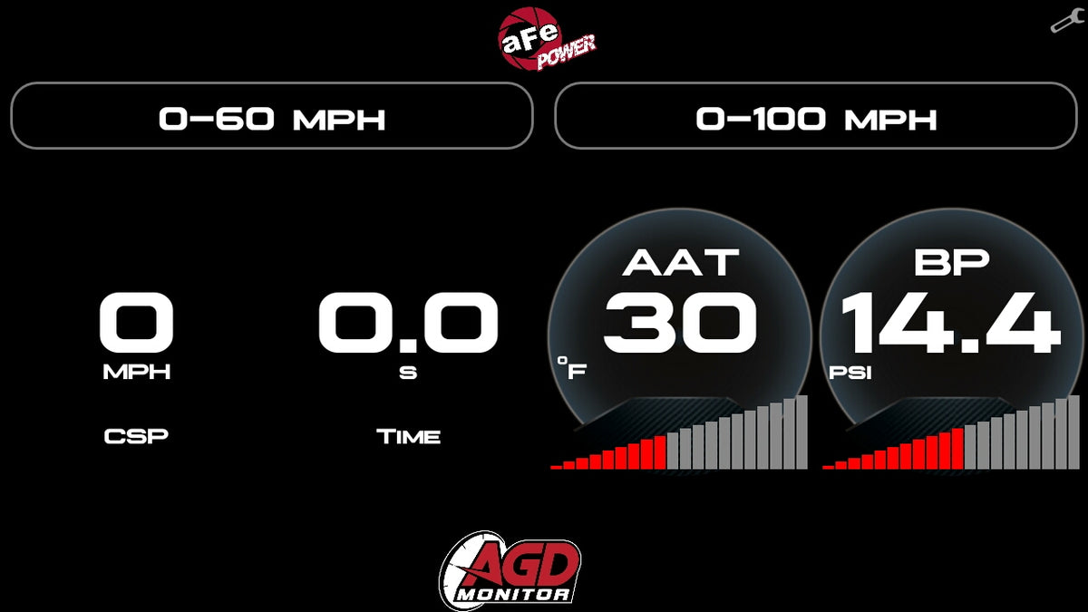 aFe AGD 5.5in Digital Gauge Display Monitor | Dodge/RAM/Ford/GM Diesel Trucks (08-18) (77-91001)