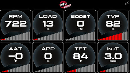aFe AGD 5.5in Digital Gauge Display Monitor | Dodge/RAM/Ford/GM Diesel Trucks (08-18) (77-91001)