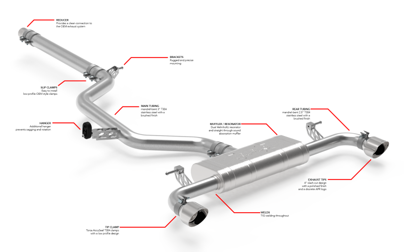 APR Catback Exhaust System | Volkswagen GTI (22-26) (CBK0047)