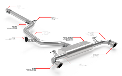 APR Catback Exhaust System | Volkswagen GTI (22-26) (CBK0047)