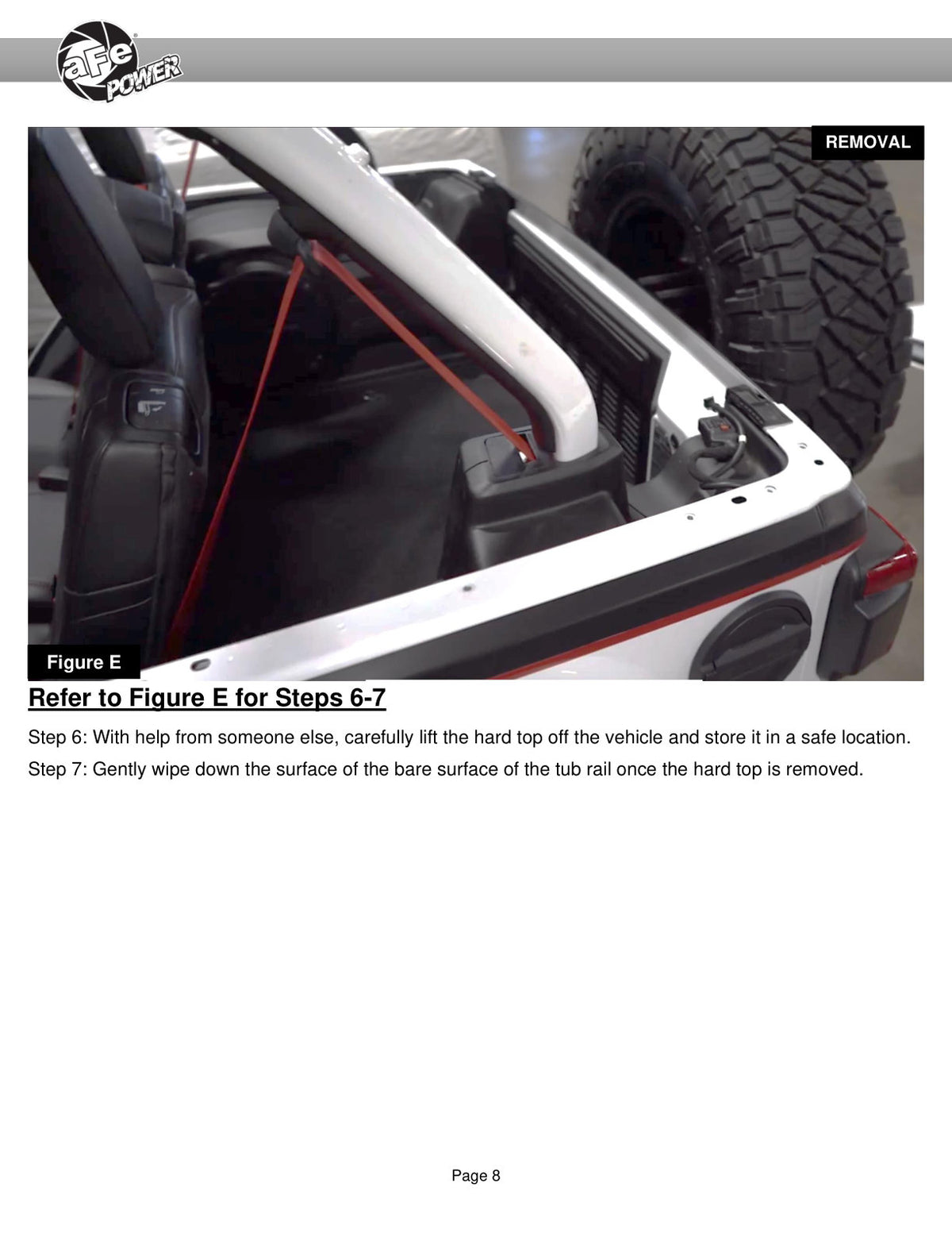 aFe Terra Guard Tub Rail Covers | Jeep Wrangler JL (18-22 4-Door w/ 3-Piece Hard-Top) (79-25001)