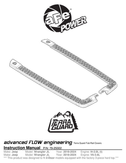aFe Terra Guard Tub Rail Covers | Jeep Wrangler JL 18-24 2-Door w/ Hard-Top (79-25002)