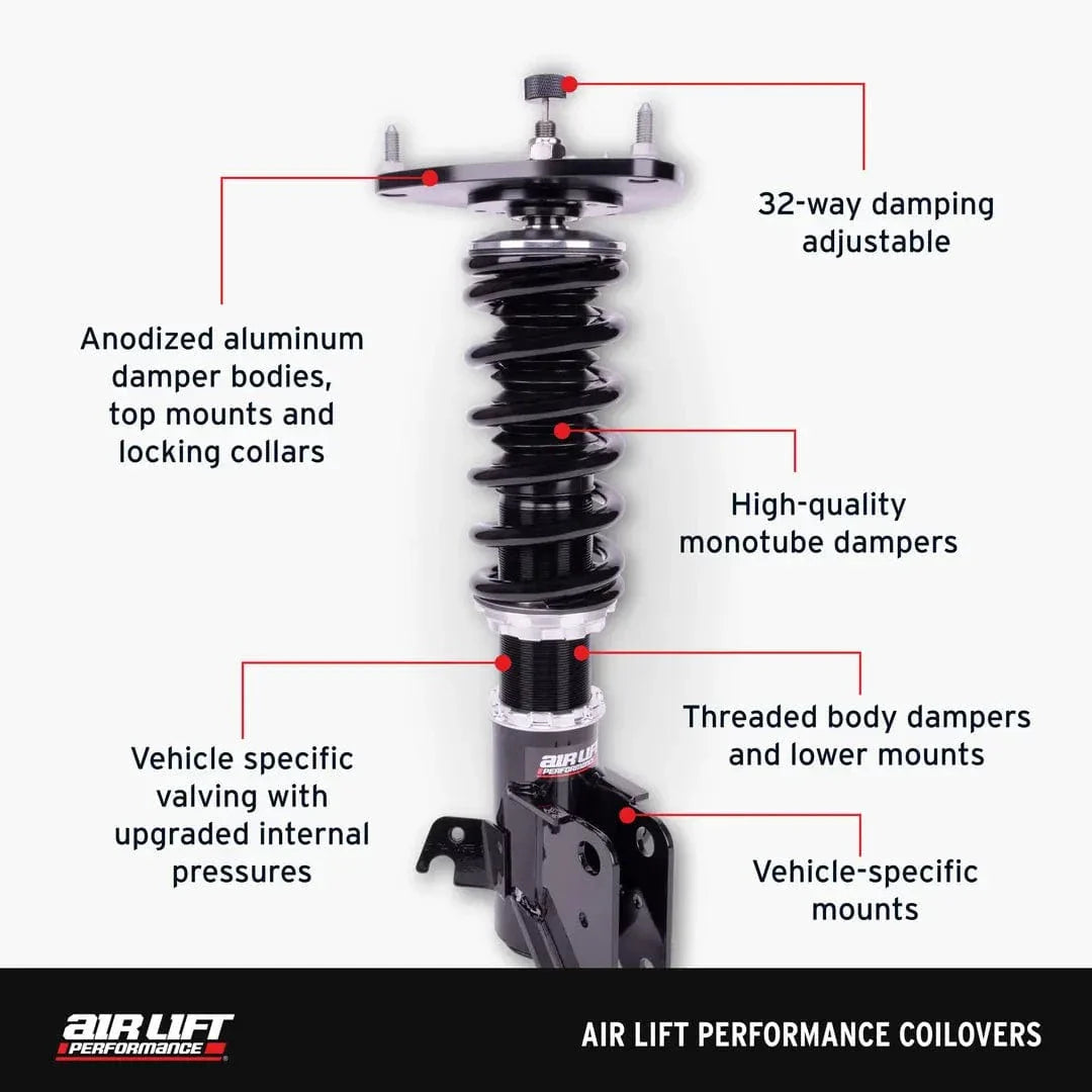 Air Lift Performance Coilover Kit - VW/Audi / Mk5 / Mk6 / Golf / GTI / Jetta / Passat / Mk2 TT / 8P A3 / & More