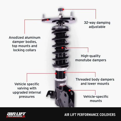 Air Lift Performance Coilover Kit - VW/Audi / Mk5 / Mk6 / Golf / GTI / Jetta / Passat / Mk2 TT / 8P A3 / & More