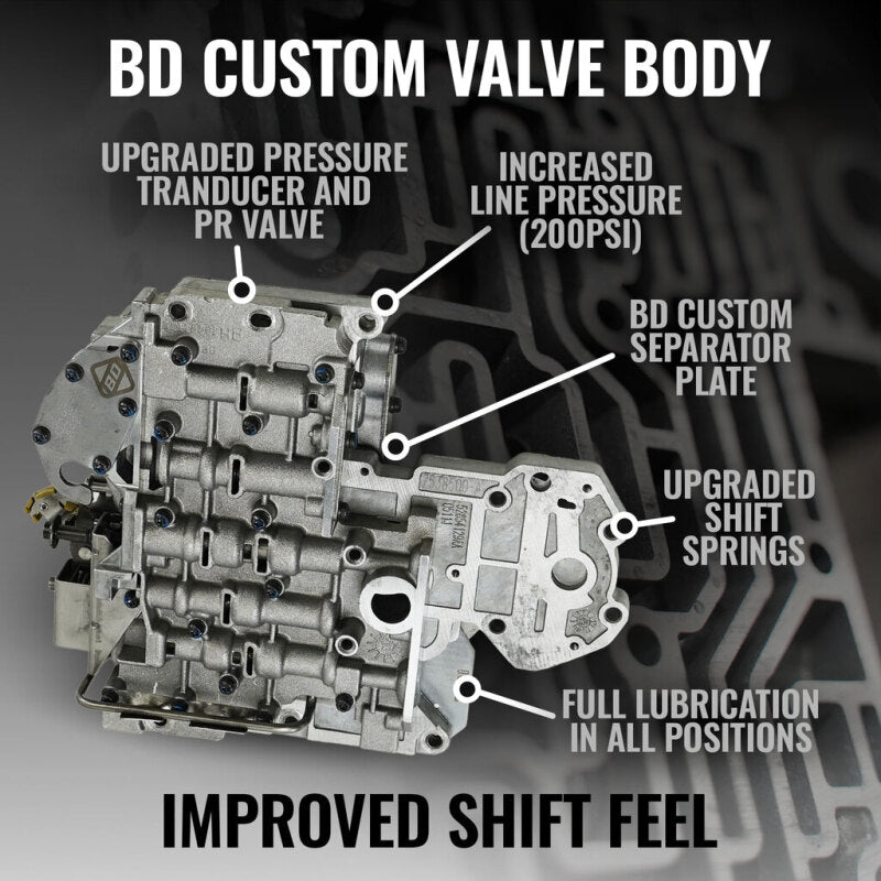BD Diesel 1064994SS Automatic Transmission Assembly