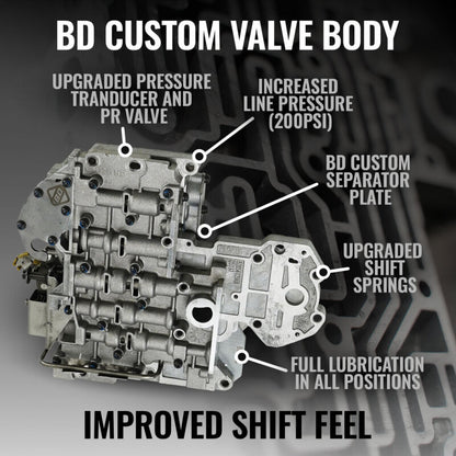 BD Diesel 1064994SS Automatic Transmission Assembly