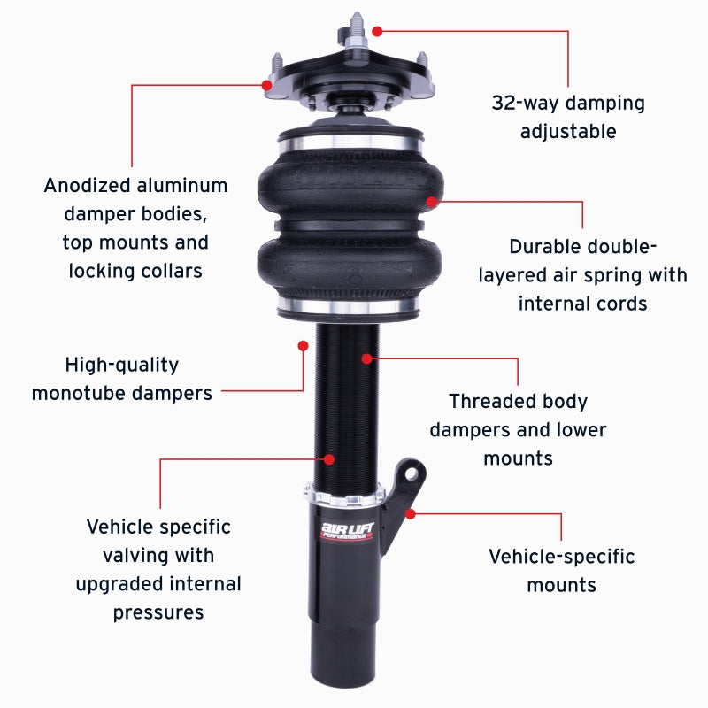 Air Lift 76008 Front Air Suspension Kit For Honda Accord Sedan 18-25