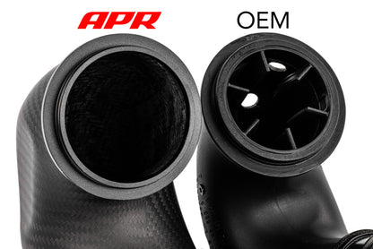 APR Carbon Fiber Intake System | Porsche 911 (992) 3.0T/3.7T (CI100059)