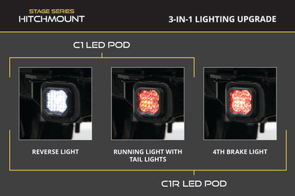 Diode Dynamics Hitch Mount LED Pod Reverse Kit for GMC Sierra 1500 2019-2023 C1R