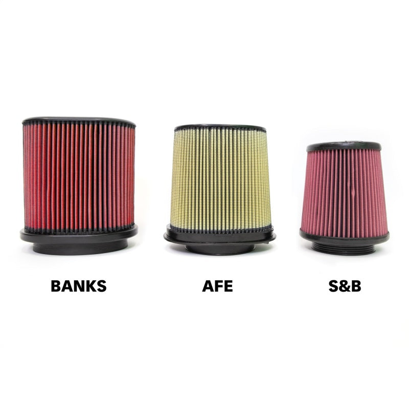 Banks Power 18-20 Jeep 3.6L Wrangler Ram-Air Intake System | Jeep Wrangler JL / Gladiator JT (18-20) (41843)