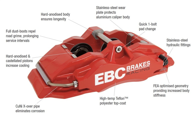 EBC Racing Front Right Apollo-4 Red Caliper | BMW M3 E36 (92-99) (BC4102RED-R)