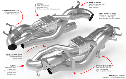 APR Catback Exhaust System | Porsche 911 (21-25) 3.7L (CBK0058)