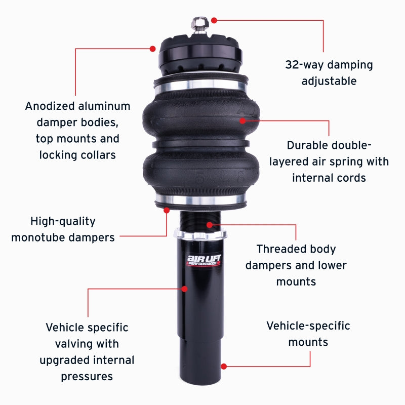 Air Lift 76005 Front Air Suspension Kit For Audi A4 Quattro & FWD S4/RS4 09-16